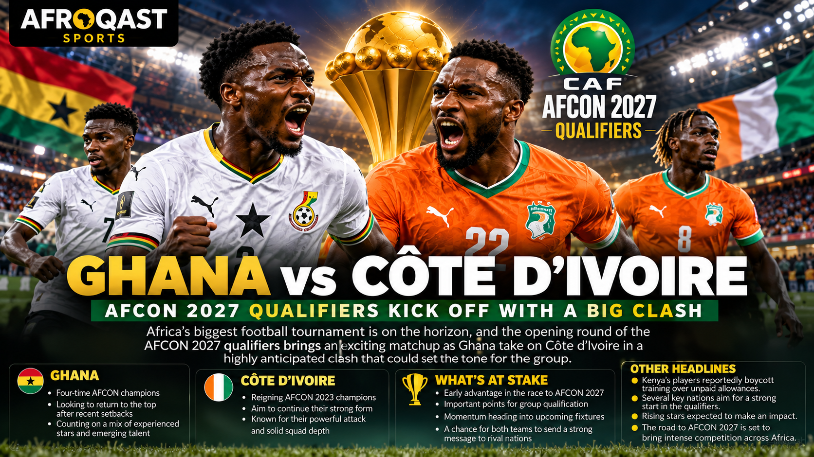 AFCON 2027 Qualifiers: Côte d’Ivoire vs Ghana Headlines Opening Round