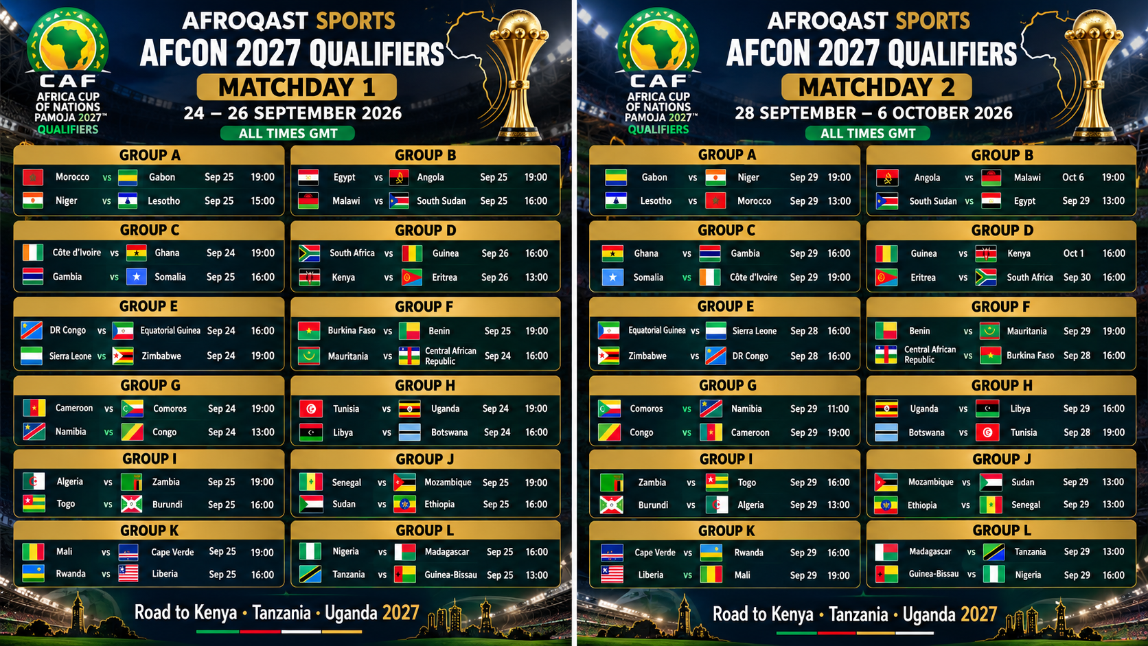 AFCON 2027 Qualifiers Kick Off